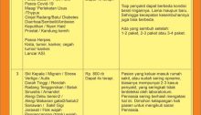daftar harga terapi pennasia